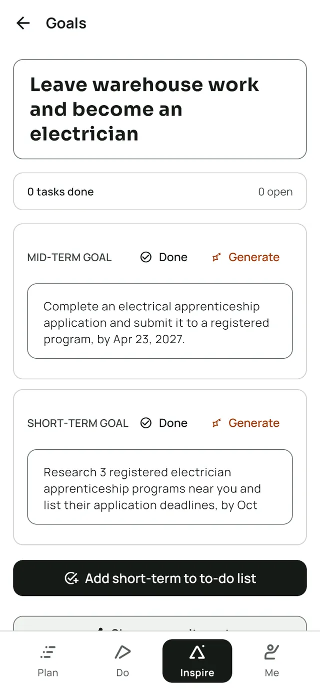 The goal screen in LeapSteps with the AI draft as generated. Long-term goal: Leave warehouse work and become an electrician. Mid-term goal: Complete an electrical apprenticeship application and submit it to a registered program, by Apr 23, 2027. Short-term goal: Research 3 registered electrician apprenticeship programs near you and list their application deadlines, by Oct 30, 2026.