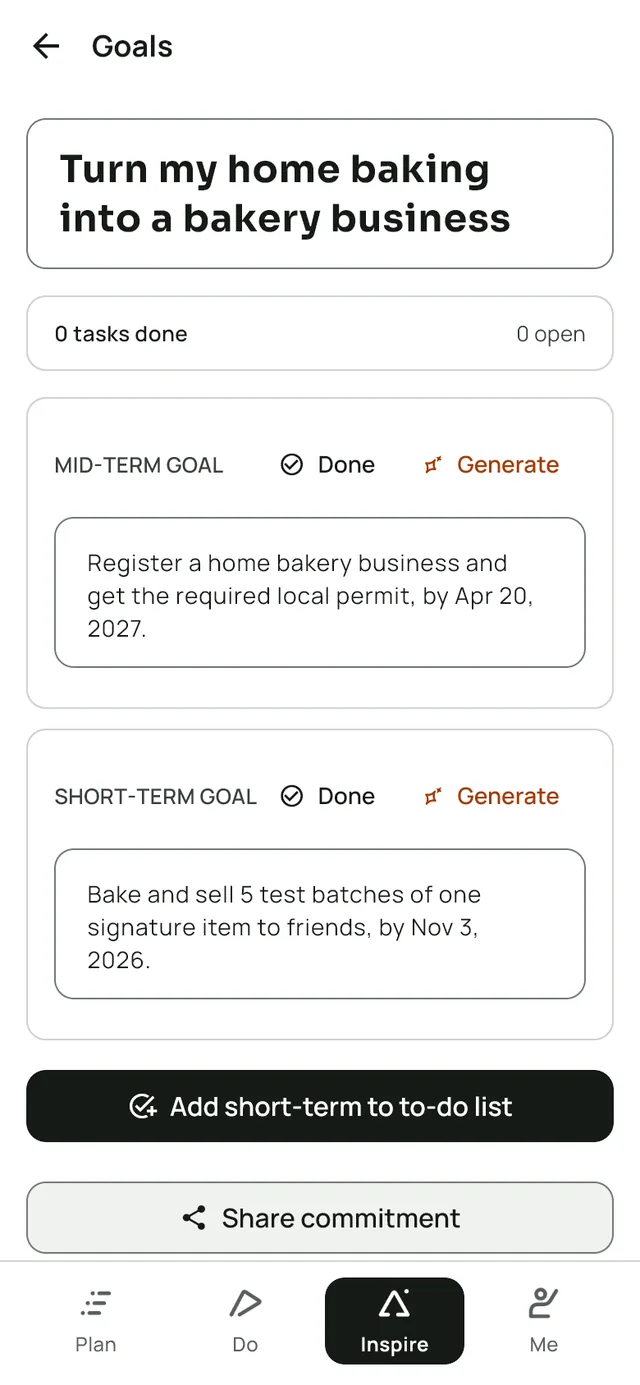 The goal screen in LeapSteps with the AI draft as generated. Long-term goal: Turn my home baking into a bakery business. Mid-term goal: Register a home bakery business and get the required local permit, by Apr 20, 2027. Short-term goal: Bake and sell 5 test batches of one signature item to friends, by Nov 3, 2026.