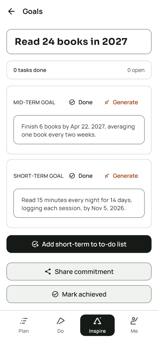The goal screen in LeapSteps with the AI draft as generated. Long-term goal: Read 24 books in 2027. Mid-term goal: Finish 6 books by Apr 22, 2027, averaging one book every two weeks. Short-term goal: Read 15 minutes every night for 14 days, logging each session, by Nov 5, 2026.