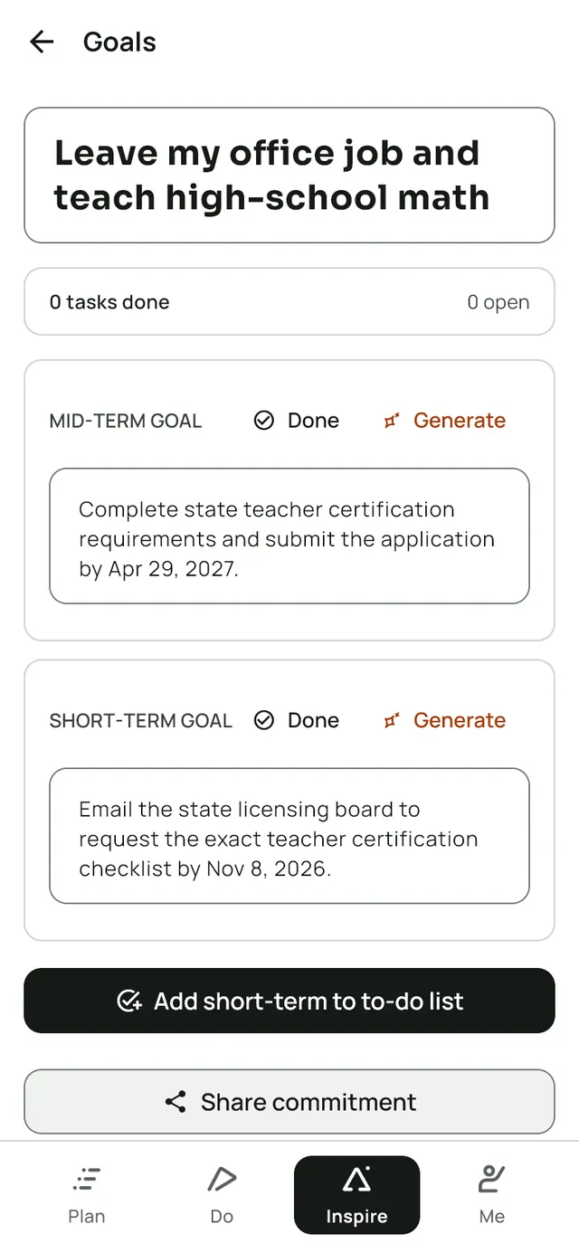 The goal screen in LeapSteps with the AI draft as generated. Long-term goal: Leave my office job and teach high-school math. Mid-term goal: Complete state teacher certification requirements and submit the application by Apr 29, 2027. Short-term goal: Email the state licensing board to request the exact teacher certification checklist by Nov 8, 2026.
